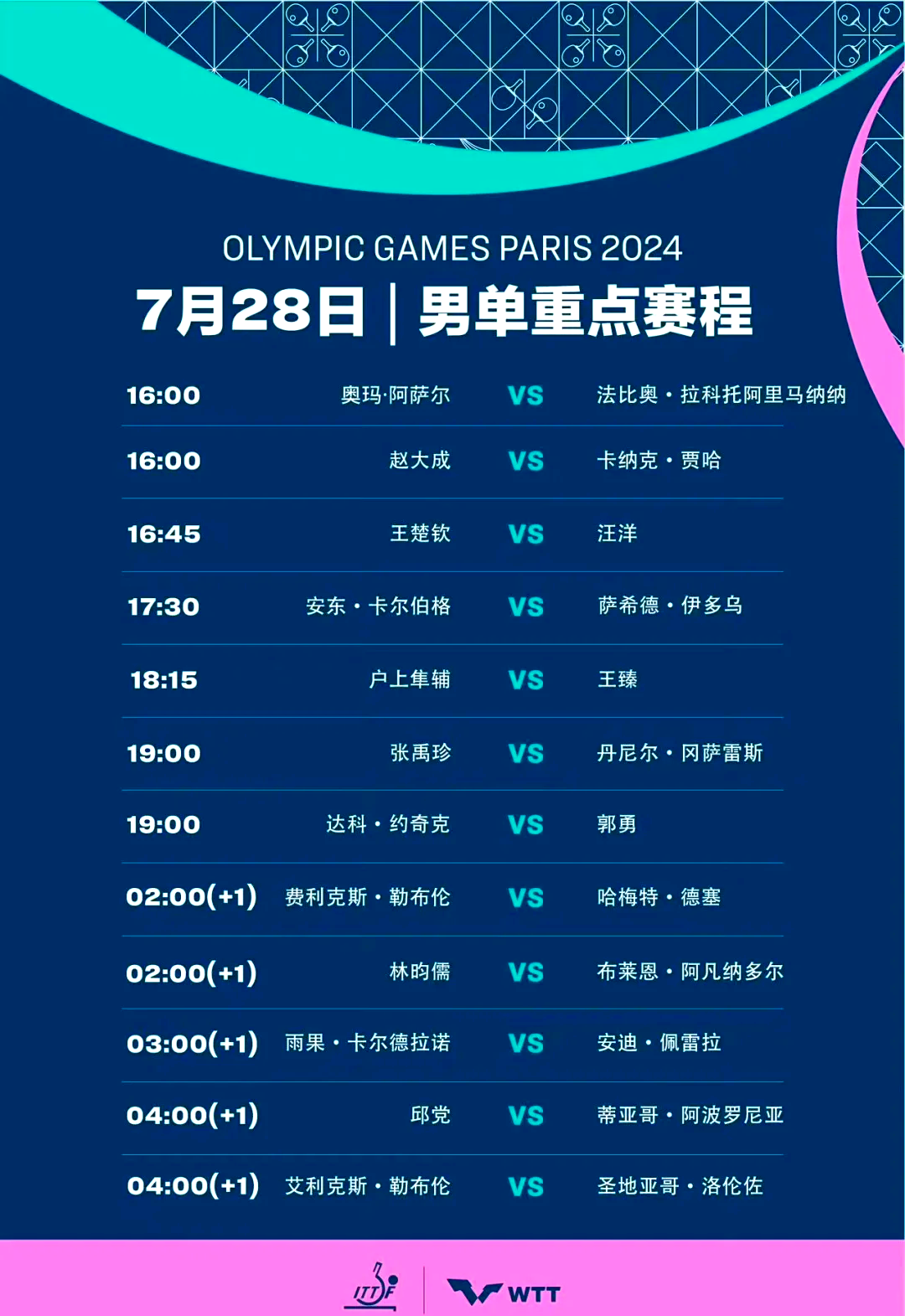 九游体育下载-本菲卡内部会议纪要流出——清晨刷新队史纪录，CBA常规赛使命明确，赛程密集仍需轮换